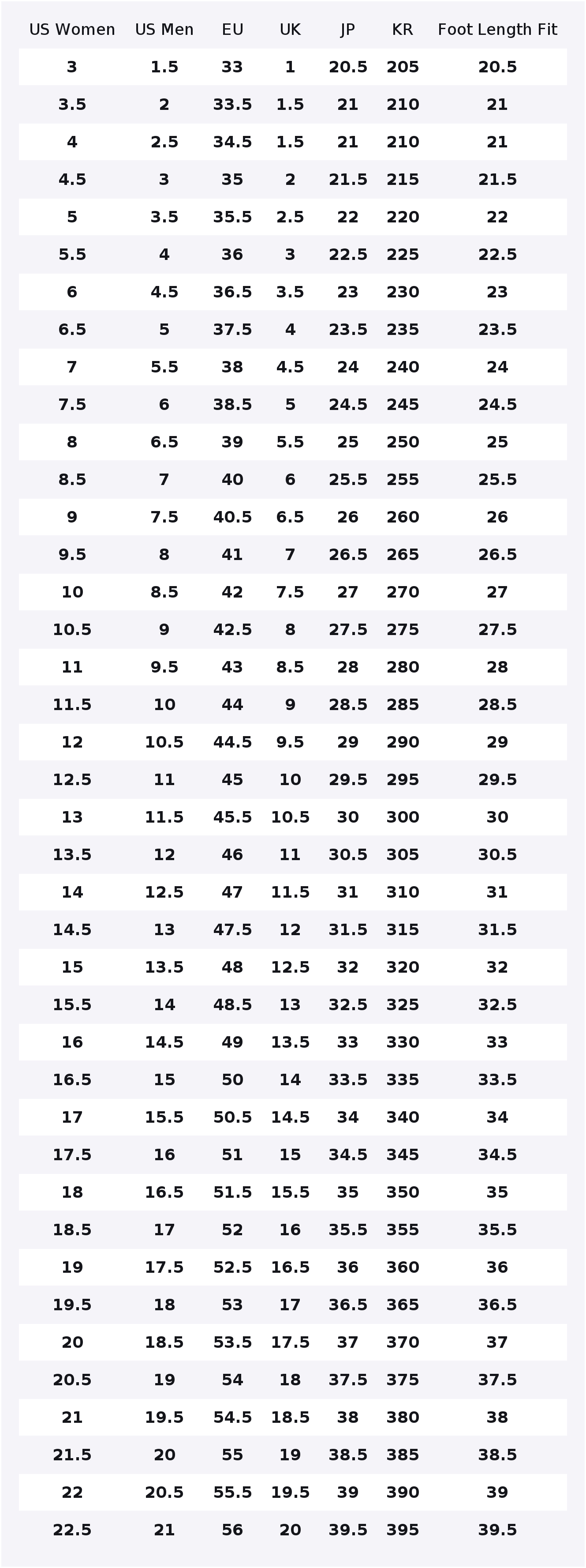 Sepatu Kasual Nike Air Max 90  - Nike Shoes Air Max 90 ulasan dan harga
